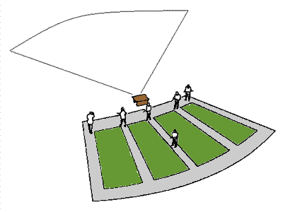 Sporting Trap